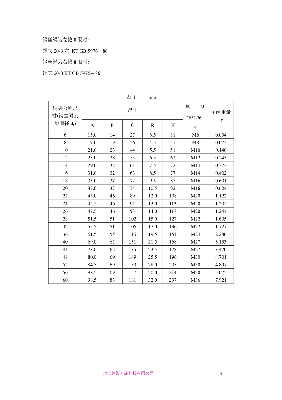 GB 5976-86 钢丝绳夹.pdf_第2页