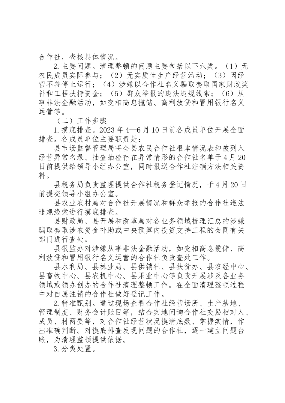 2023年农民专业合作社空壳社专项清理工作方案.doc_第2页