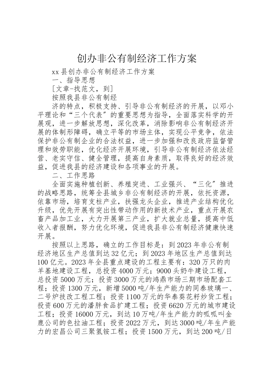 2023年创办非公有制经济工作方案 3.doc_第1页