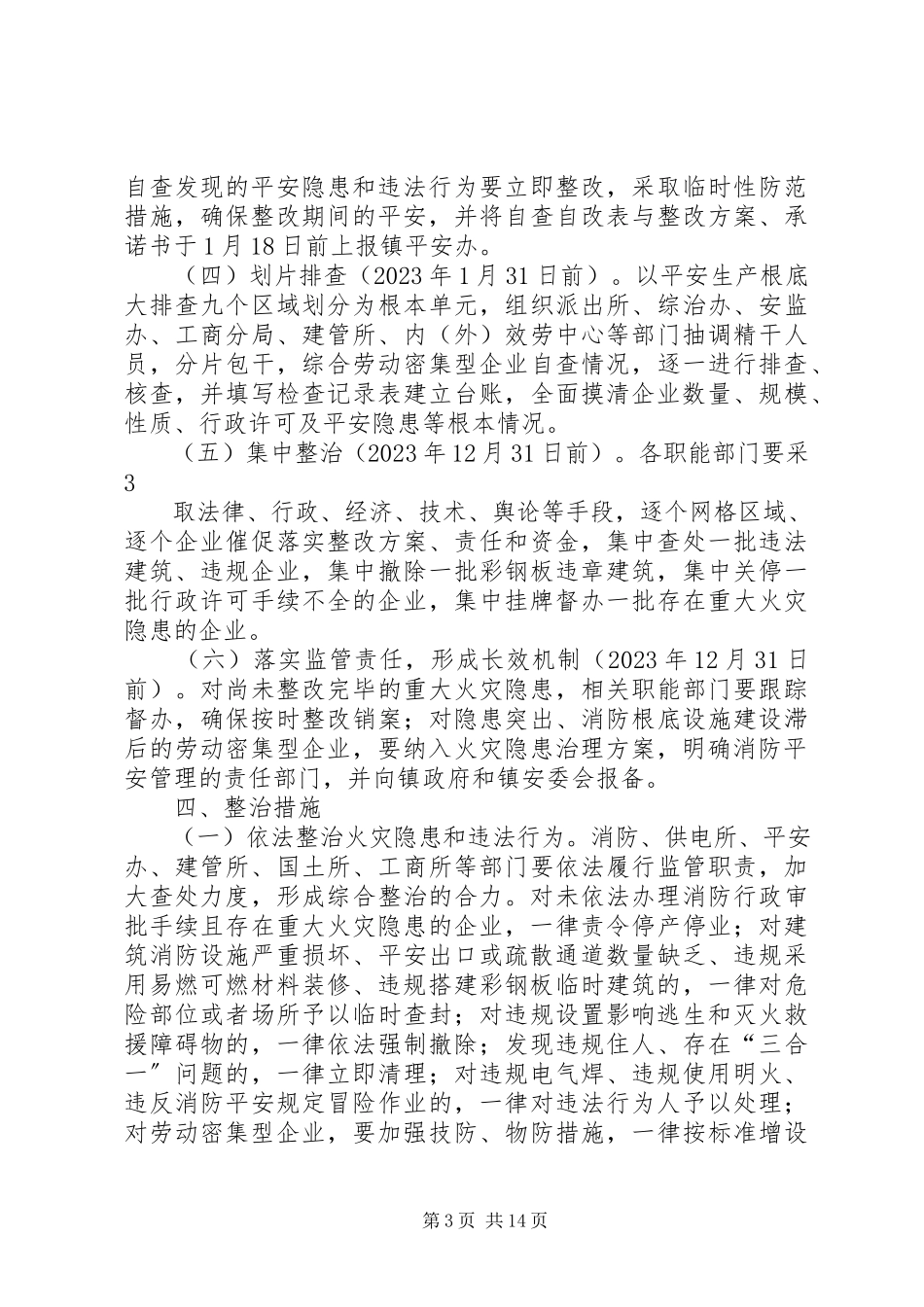 2023年千灯镇劳动密集型企业消防安全专项治理工作方案.docx_第3页