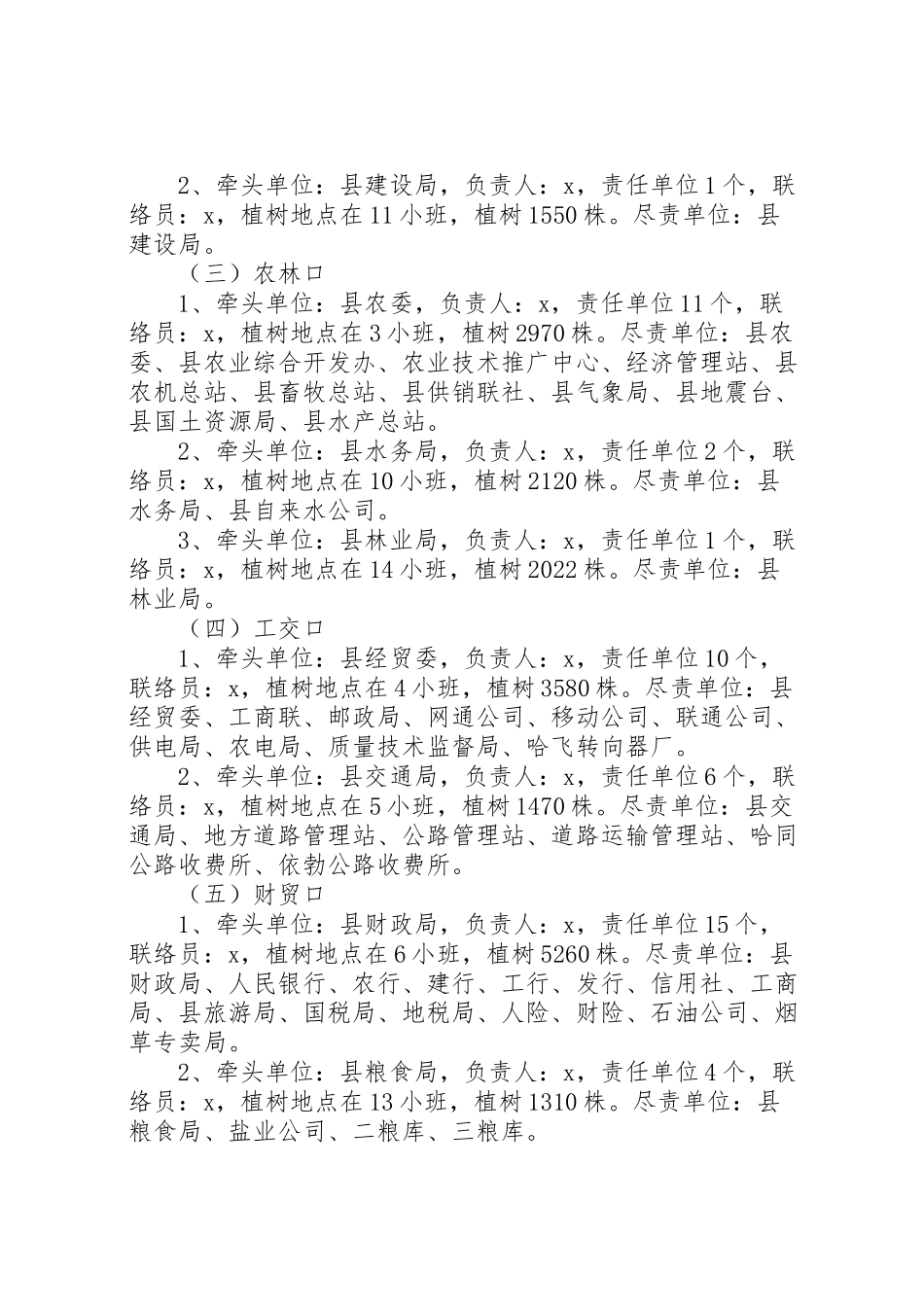 2023年县城职工义务植树工作方案.doc_第2页
