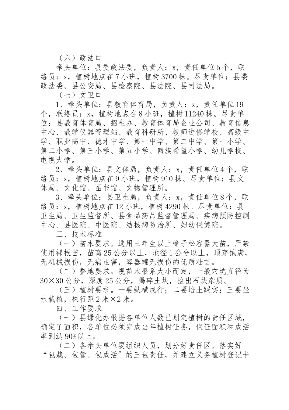 2023年县城职工义务植树工作方案.doc_第3页