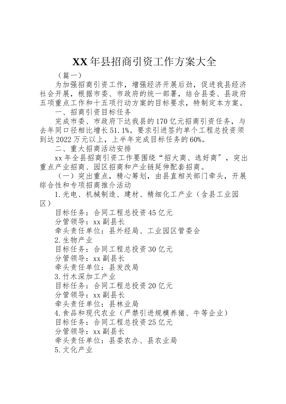2023年县招商引资工作方案大全.doc_第1页