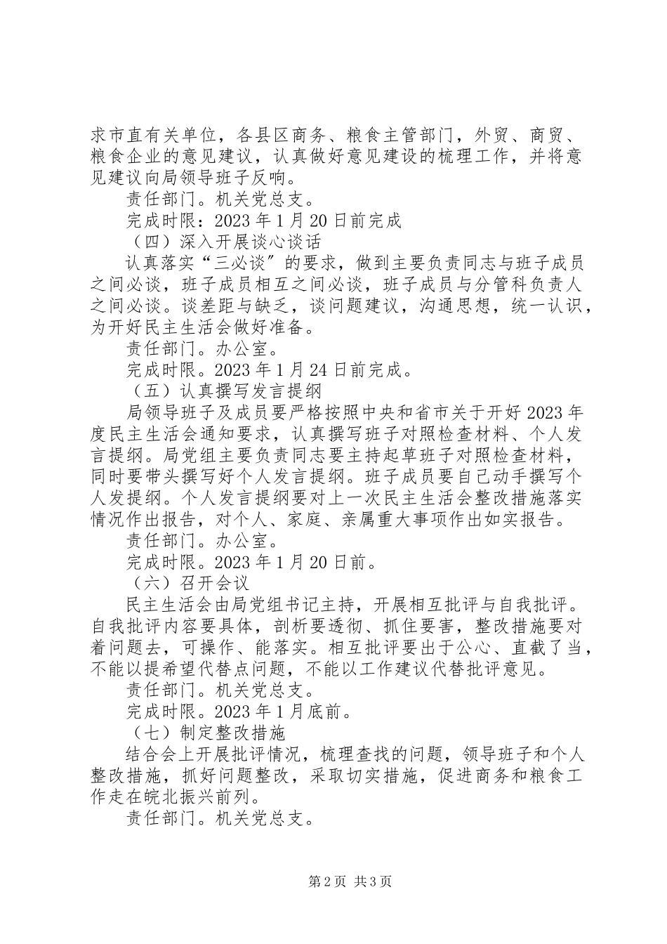 2023年商务和粮食局度领导干部民主生活会工作方案.docx_第2页