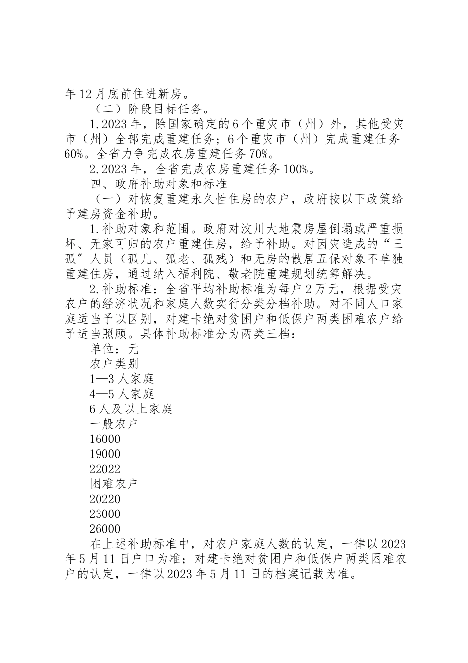 2023年地震灾后农房重建工作方案.doc_第2页