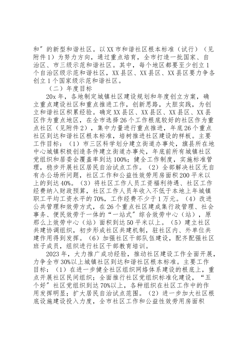 2023年城镇社区建设工作方案.doc_第2页