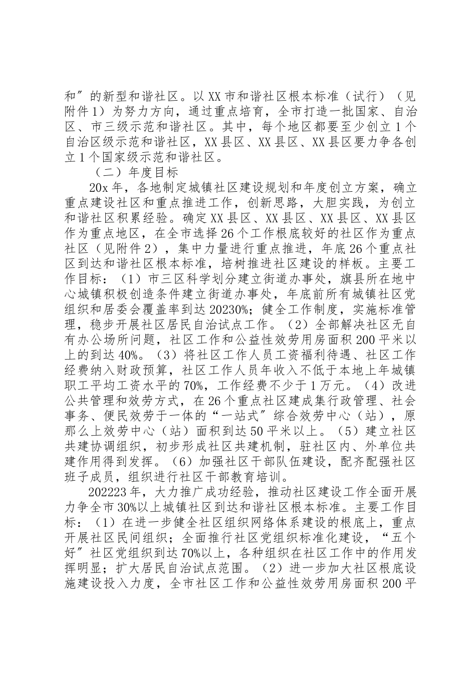2023年城镇社区建设工作方案.docx_第2页