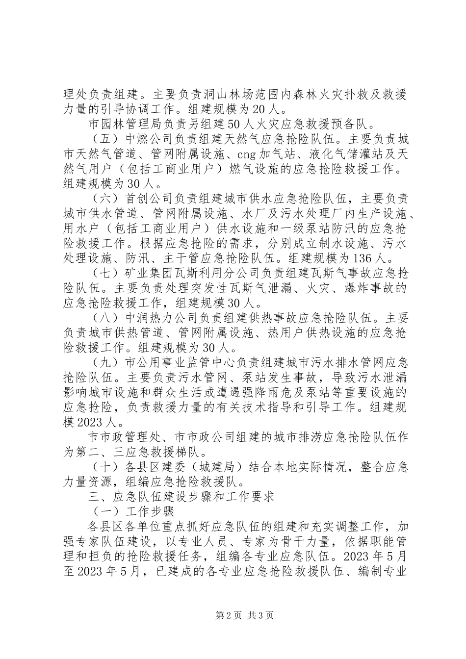 2023年建委应急队伍工作方案.docx_第2页