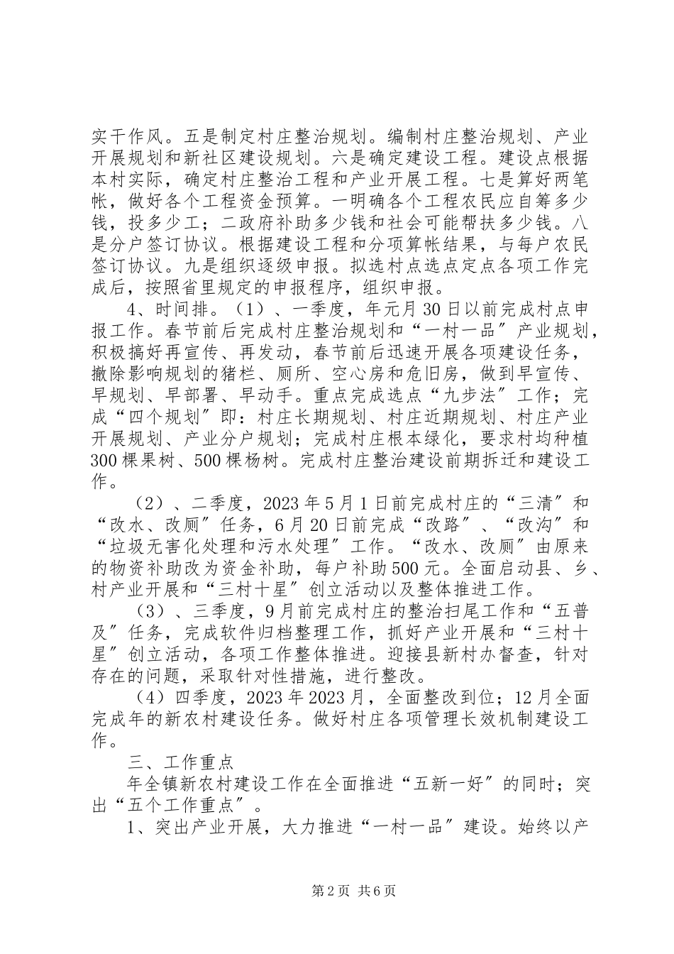 2023年推进新农村建设试点工作方案.docx_第2页