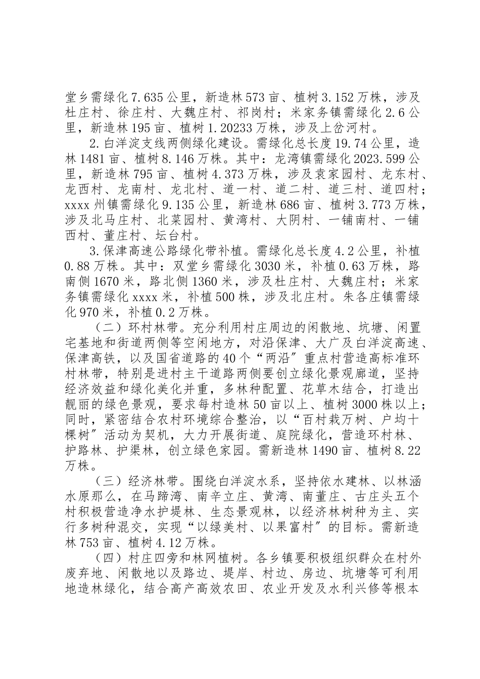 2023年春季植树造林工作方案新编.docx_第2页
