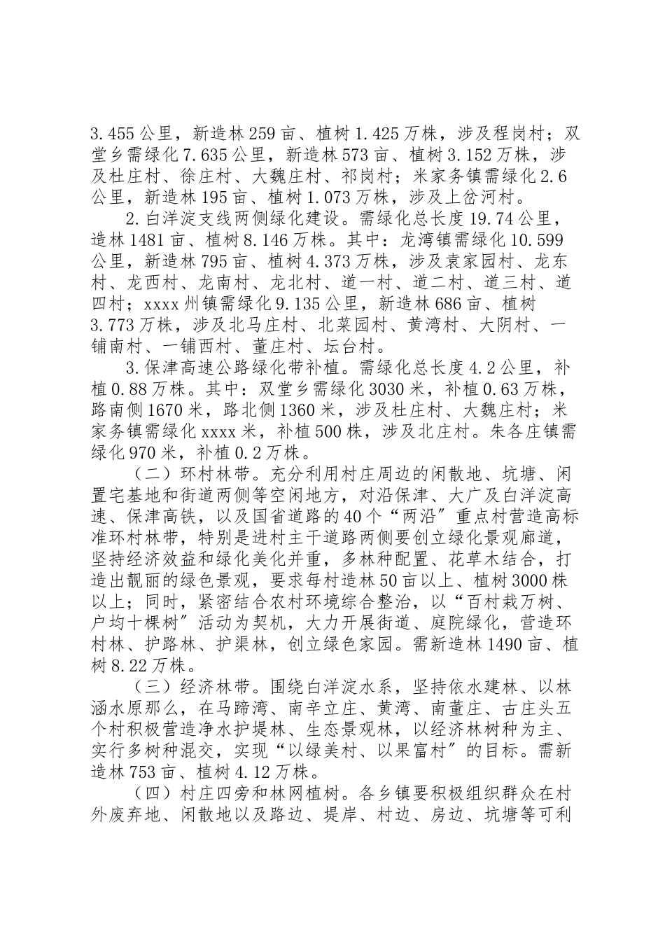 2023年春季植树造林工作方案.doc_第2页