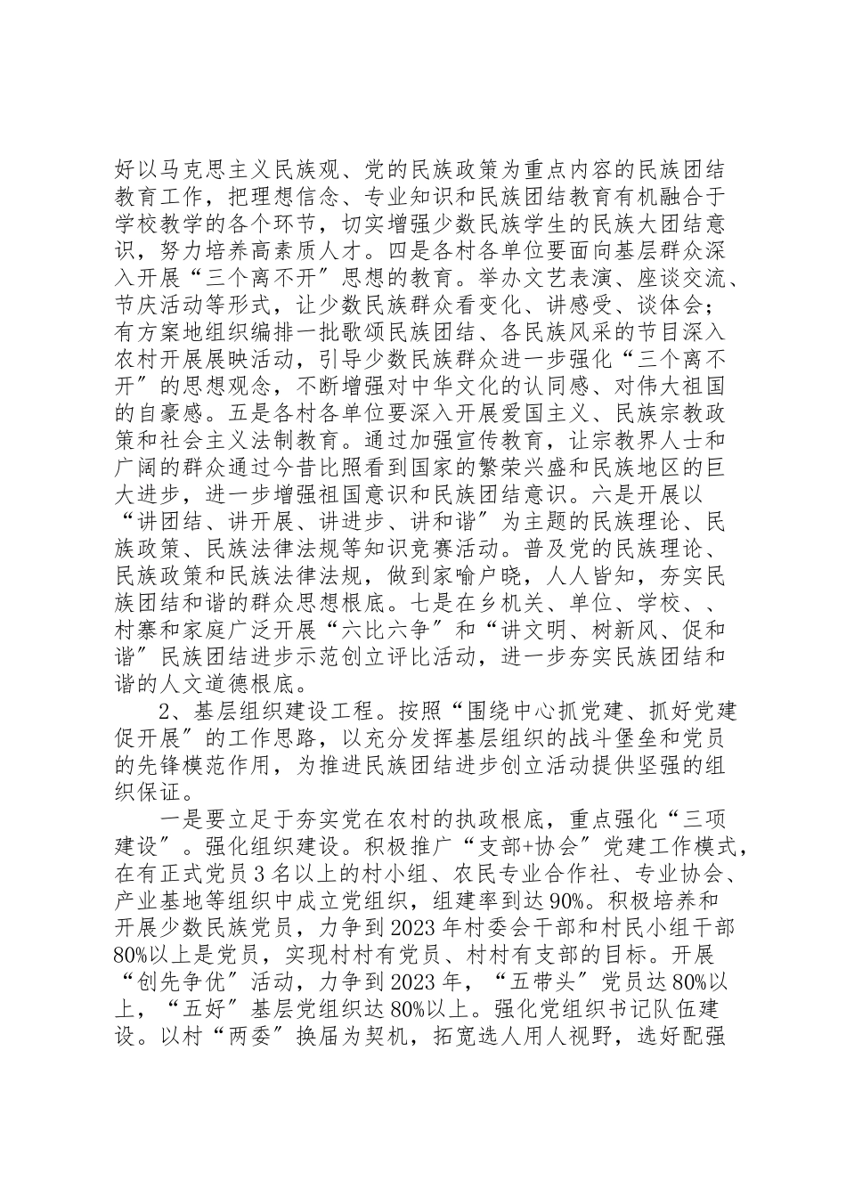 2023年月峰瑶族乡民族团结进步示范点创建工作方案.doc_第3页