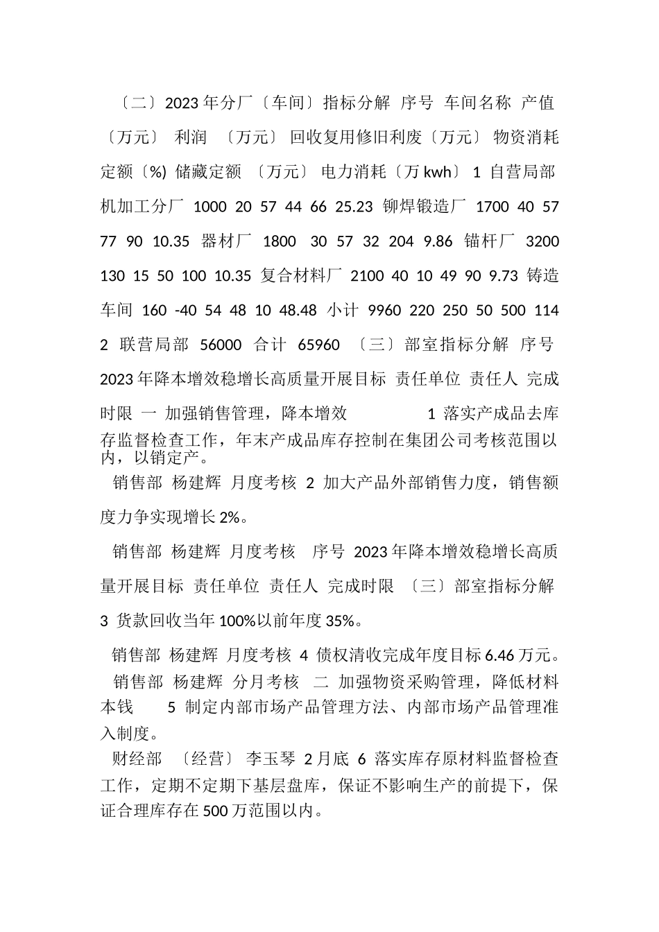 2023年机械制造公司度降本增效工作方案.doc_第2页