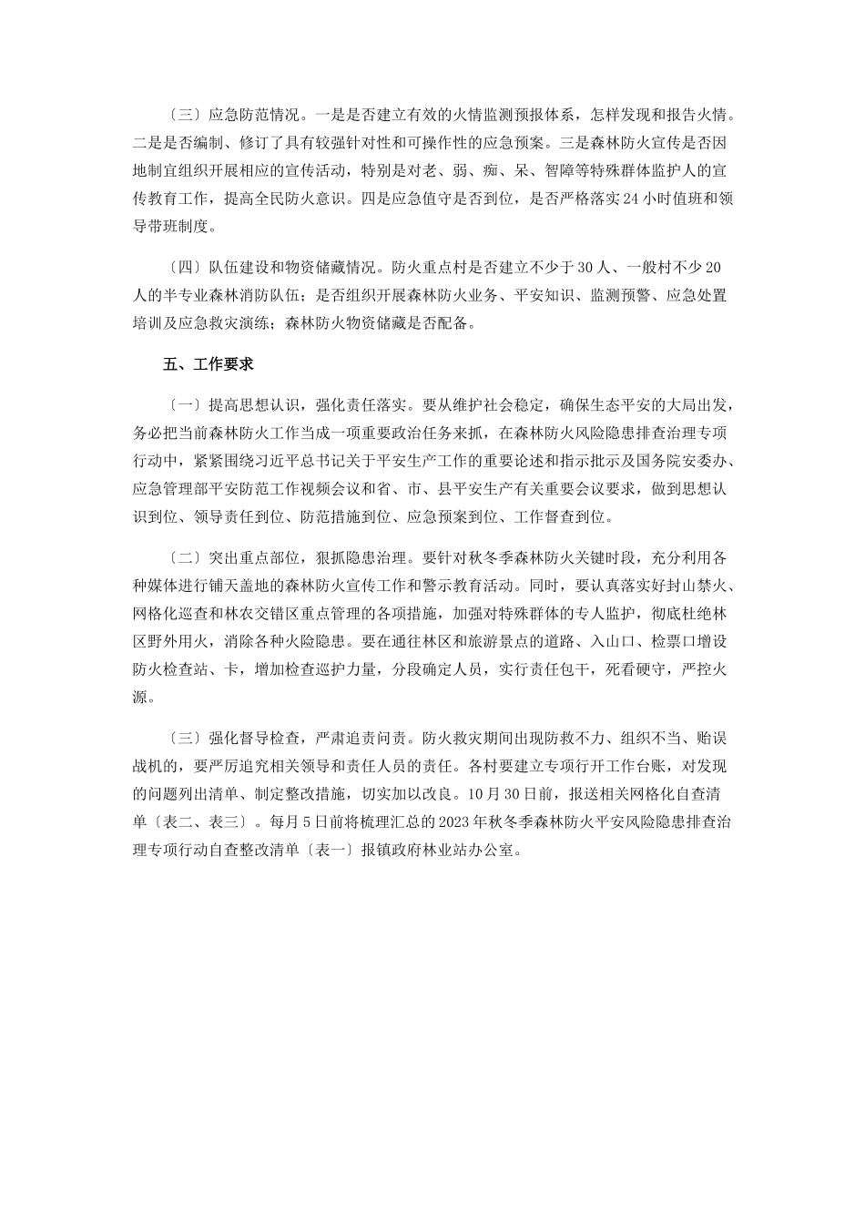 2023年森林防火安全风险隐患排查工作方案.docx_第2页