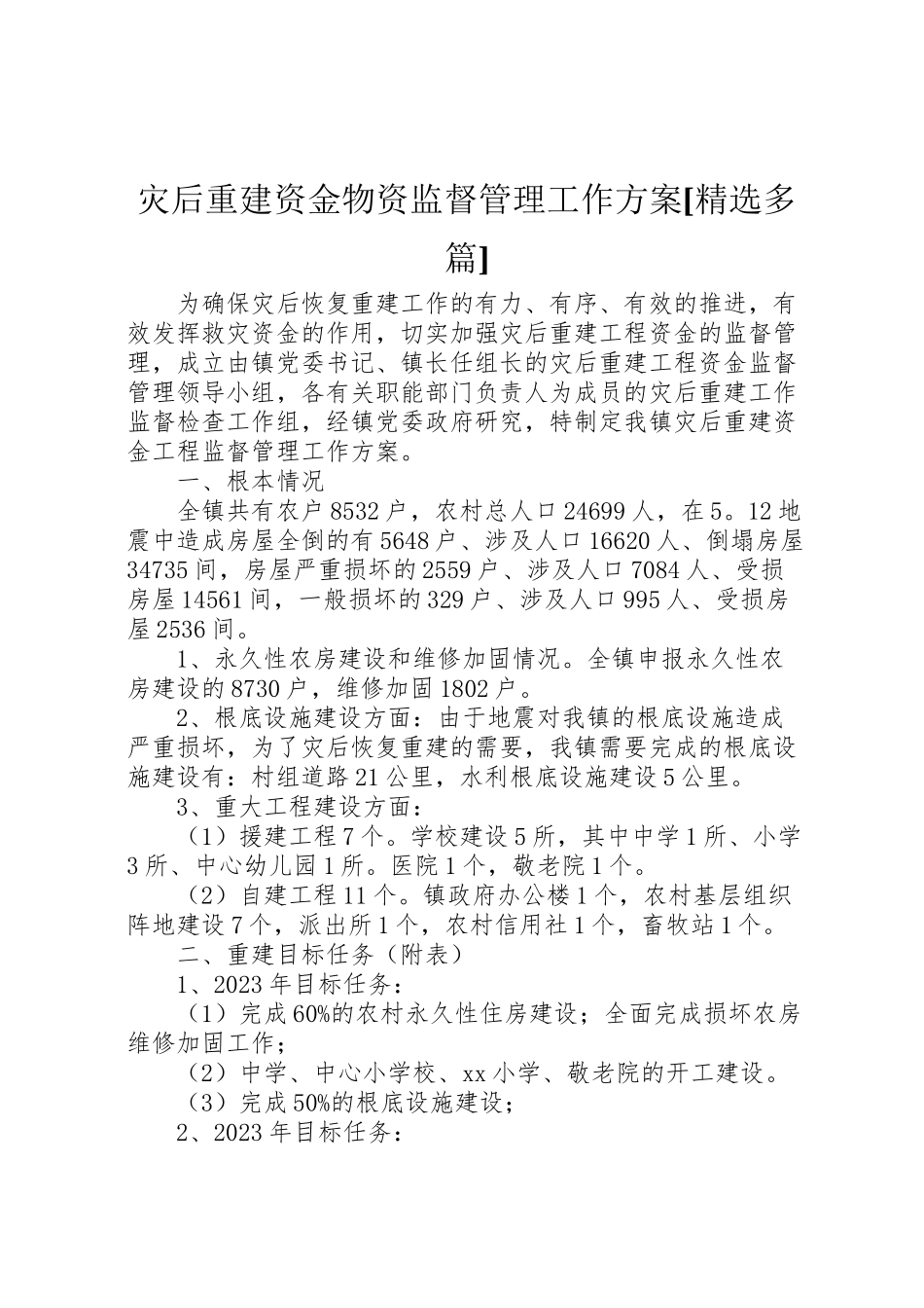 2023年灾后重建资金物资监督管理工作方案[精选多篇] .doc_第1页