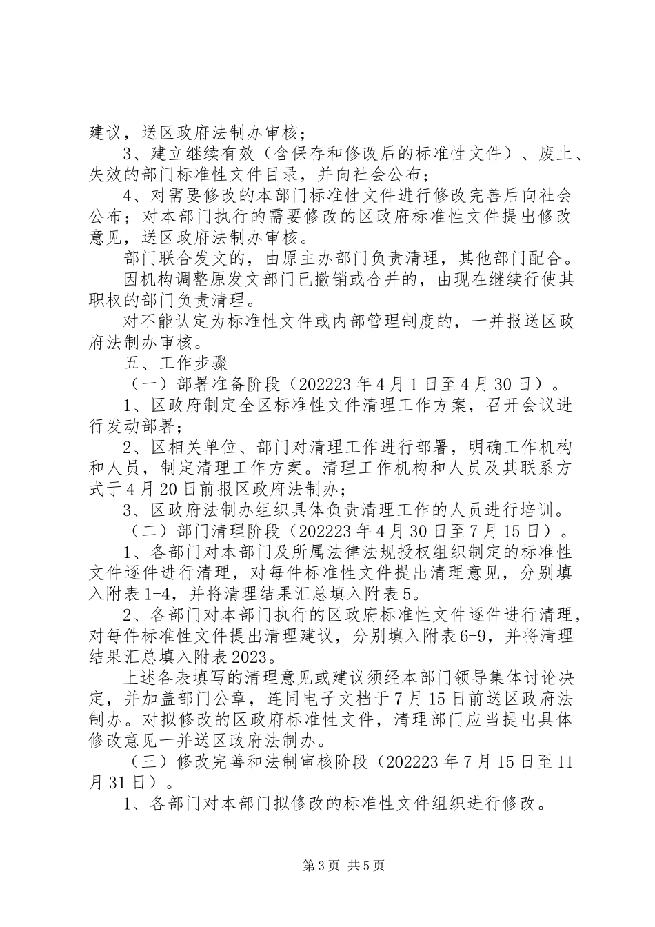 2023年规范性文件清理工作方案.docx_第3页
