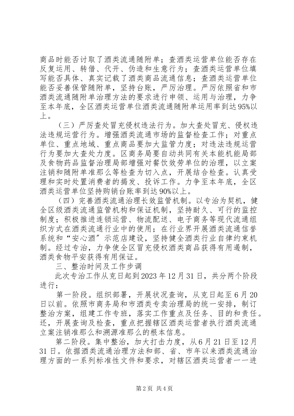 2023年酒类流通领域专治工作方案.docx_第2页