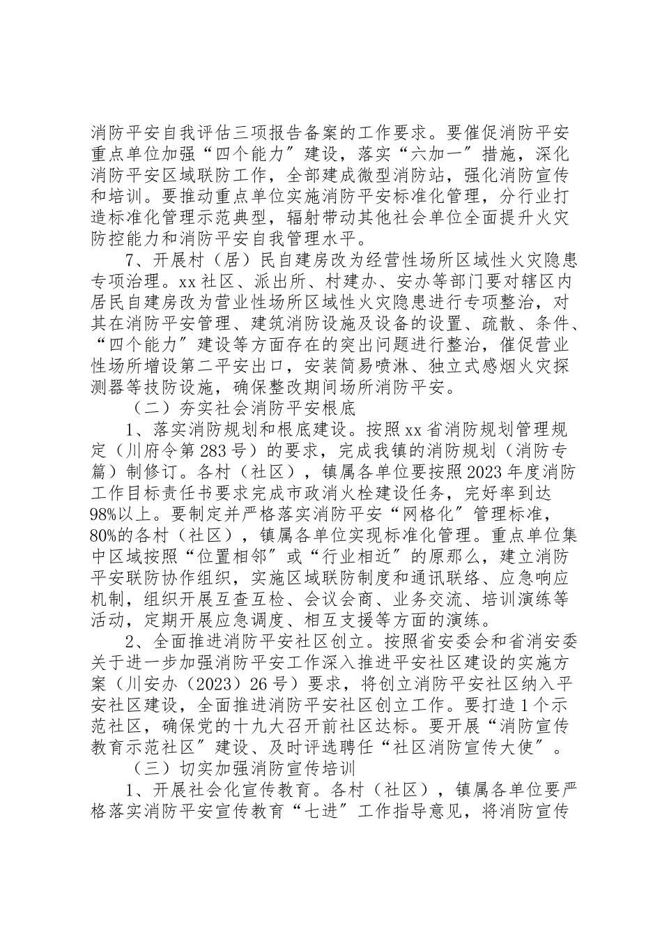 2023年镇夏季消防检查工作方案.doc_第3页