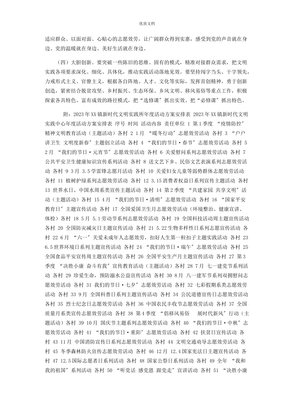 2023年镇度新时代文明实践工作方案.docx_第3页