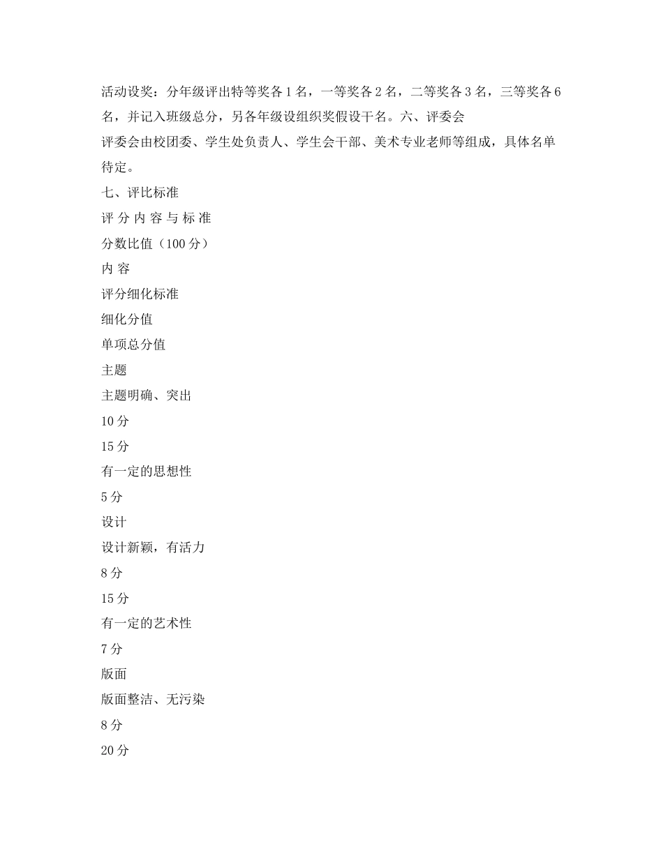 2023年弘扬雷锋精神主题优秀手抄报作品评比活动方案.docx_第2页