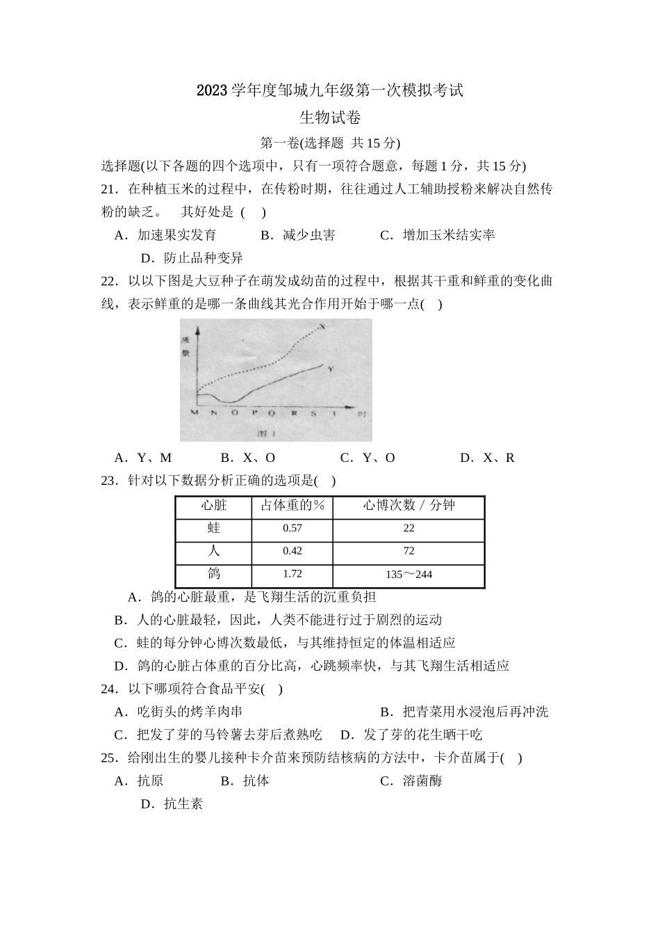 2023年度邹城九年级第一次模拟考试初中生物.docx_第1页