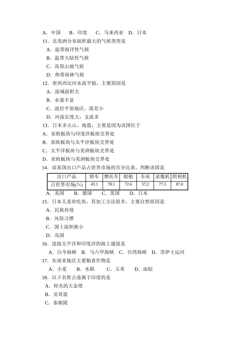 2023年度烟台市招远第二学期初一第一学段考试初中地理.docx_第2页