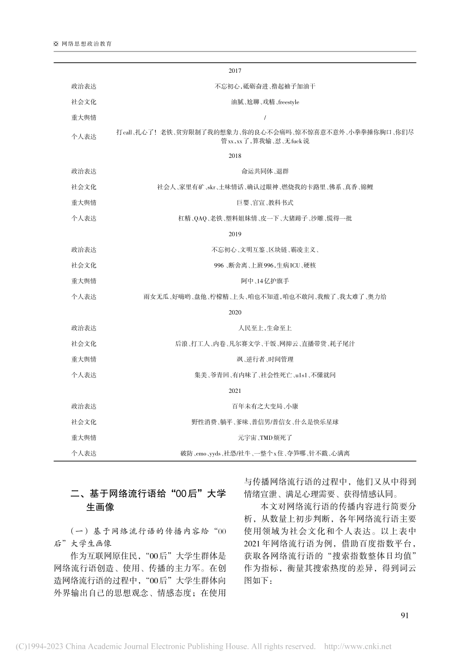 “00后”大学生群体画像：基于网络流行语的研究_陈红.pdf_第3页
