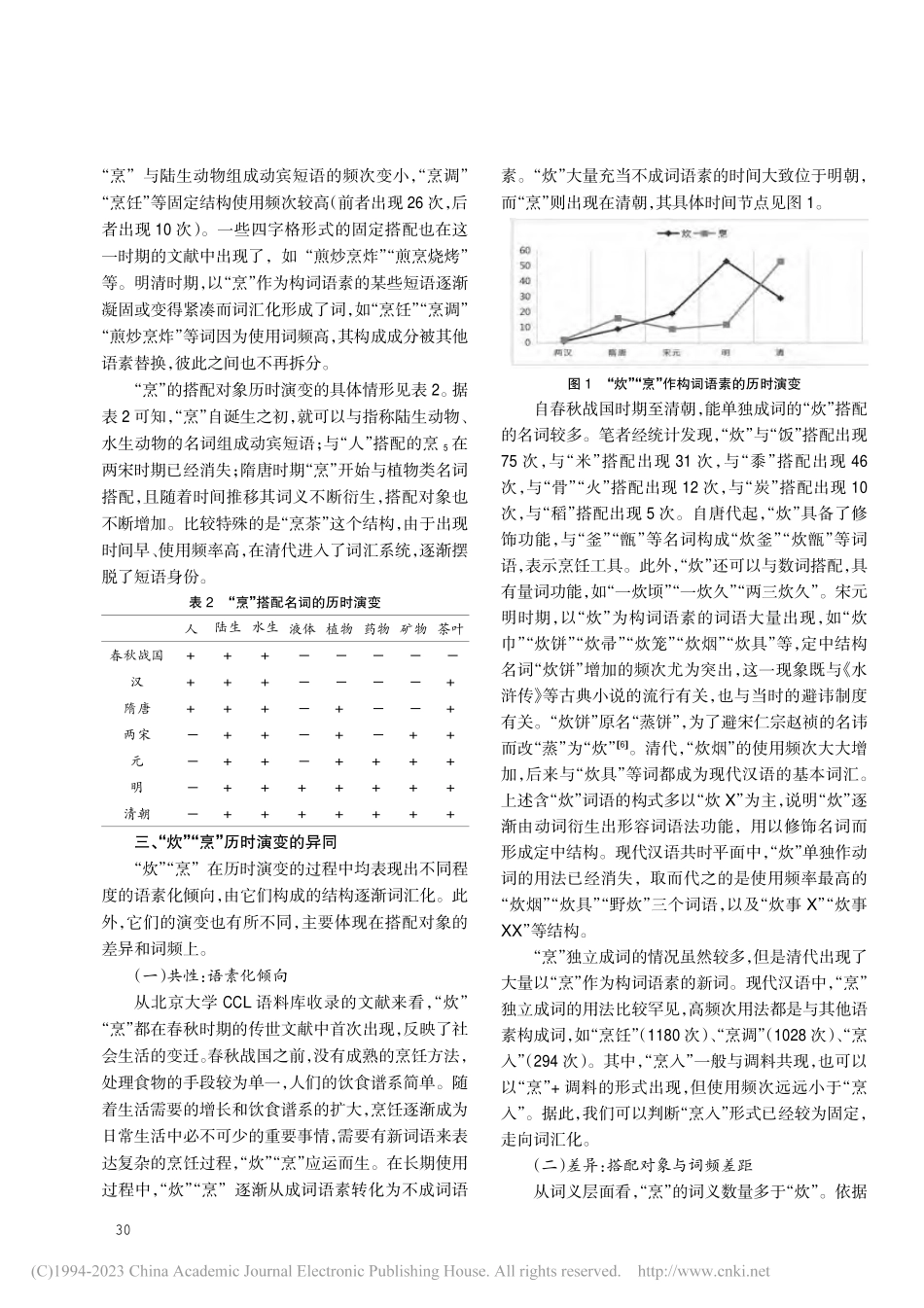 “炊“”烹”结构的历时演变及词汇化_王进安.pdf_第3页