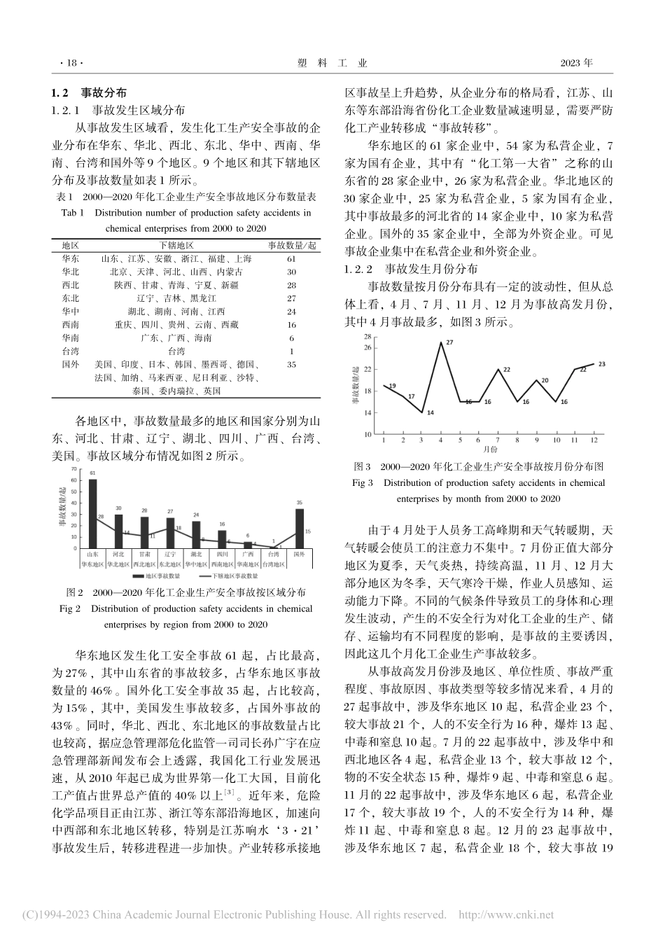 2000年至2020年化工企业的生产安全事故分析_杨茹.pdf_第2页