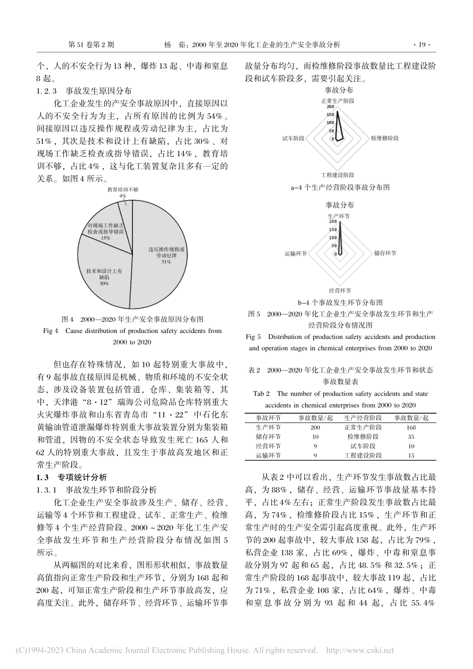 2000年至2020年化工企业的生产安全事故分析_杨茹.pdf_第3页