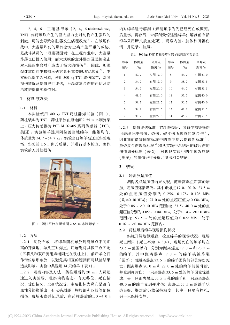 300kg_TNT对绵羊毁伤效应的评估_胡杨.pdf_第2页