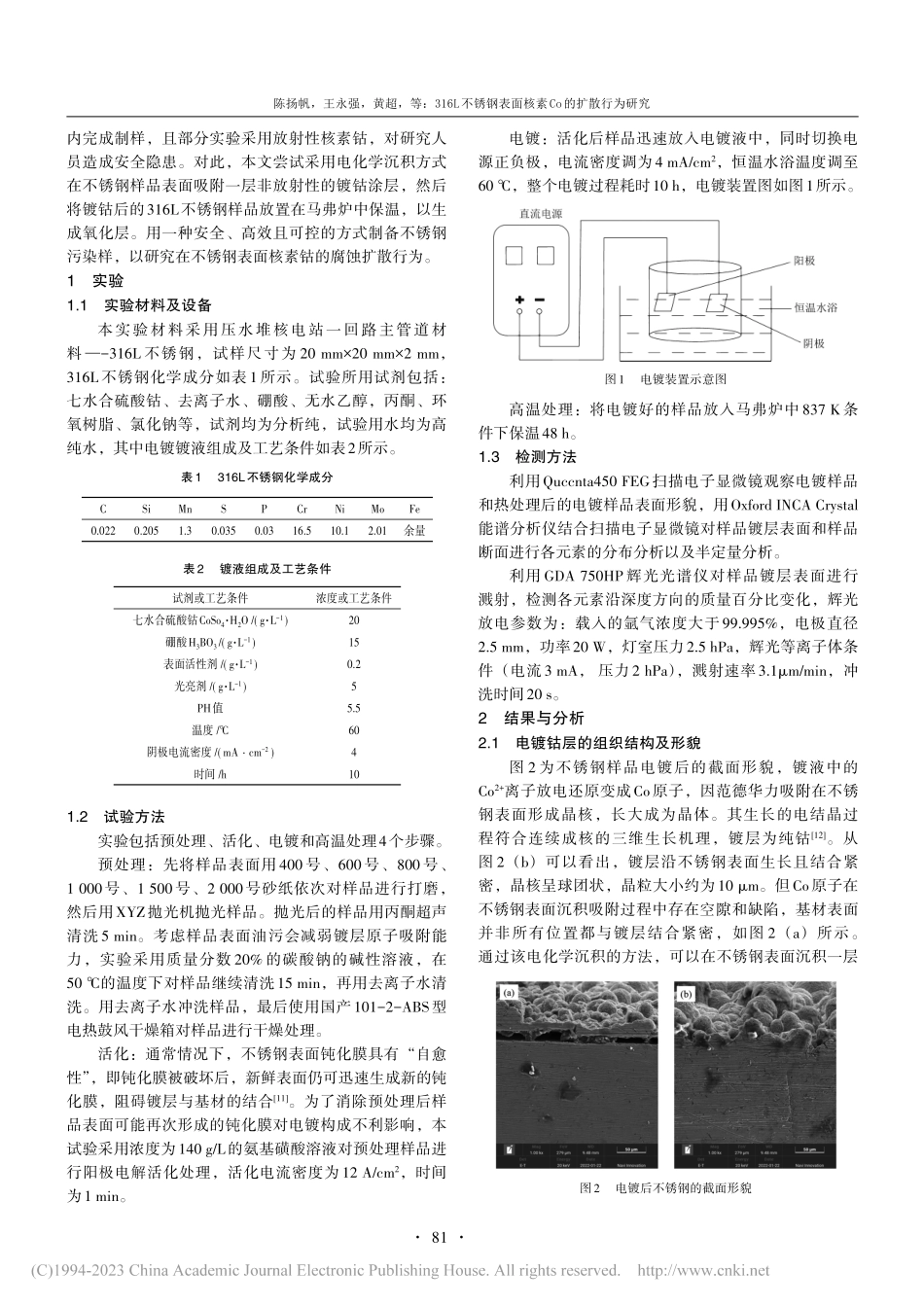 316L不锈钢表面核素Co的扩散行为研究_陈扬帆.pdf_第2页