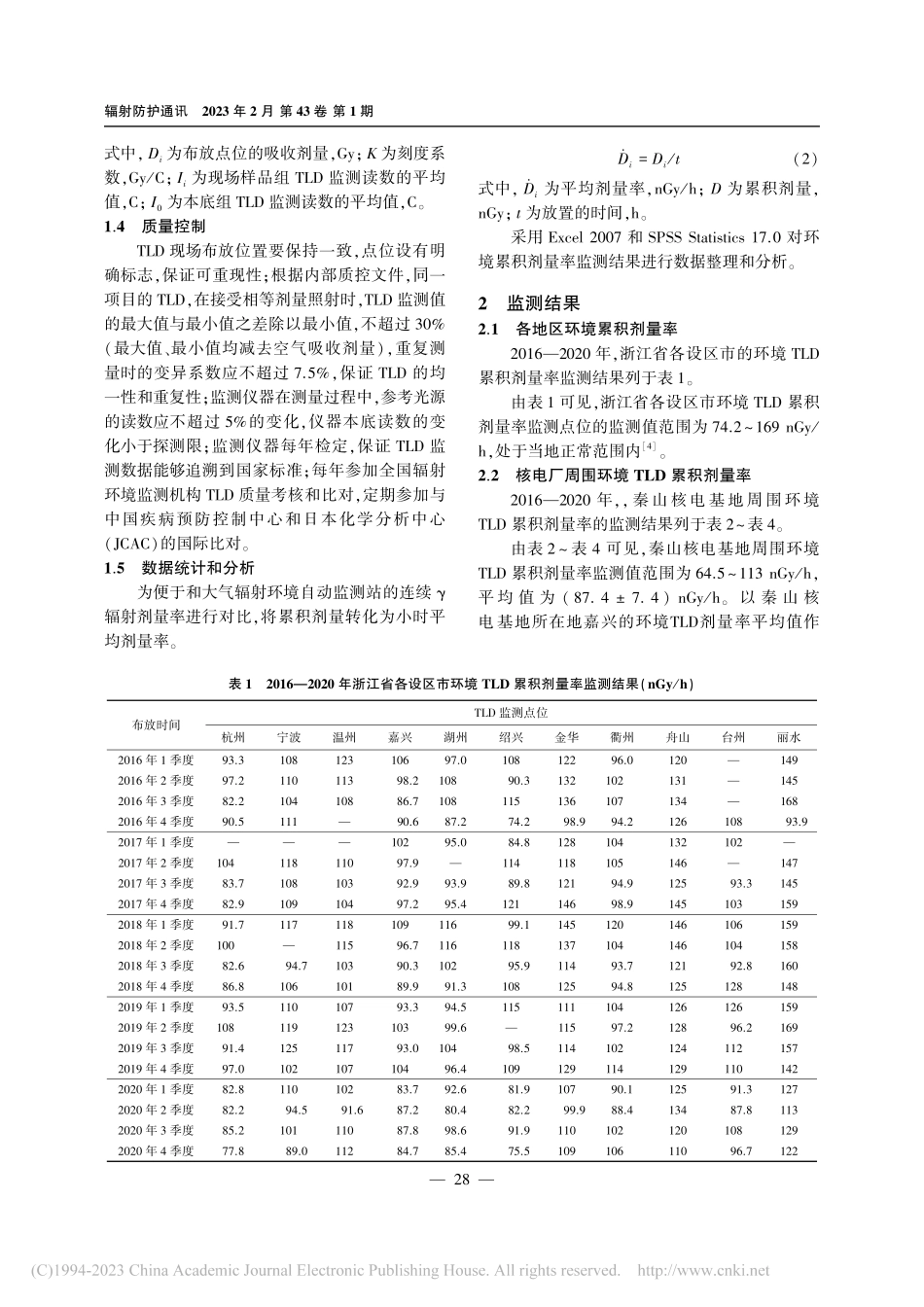 2016—2020年浙江省...境热释光剂量计累积剂量监测_胡晨剑.pdf_第2页