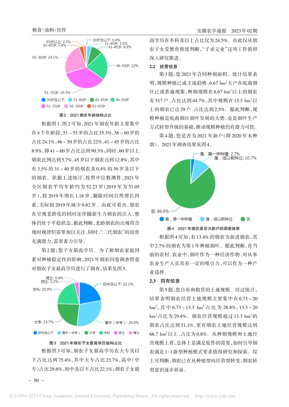 2021年烟农问卷调查分析报告_刘宇.pdf_第2页