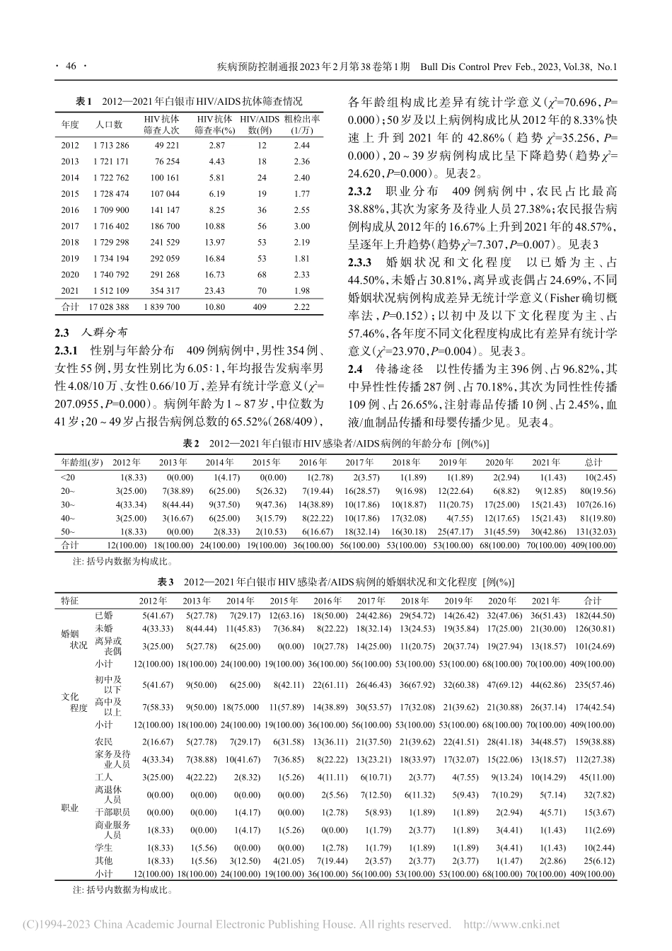 2012—2021年白银市艾滋病疫情流行病学分析_王犇.pdf_第2页