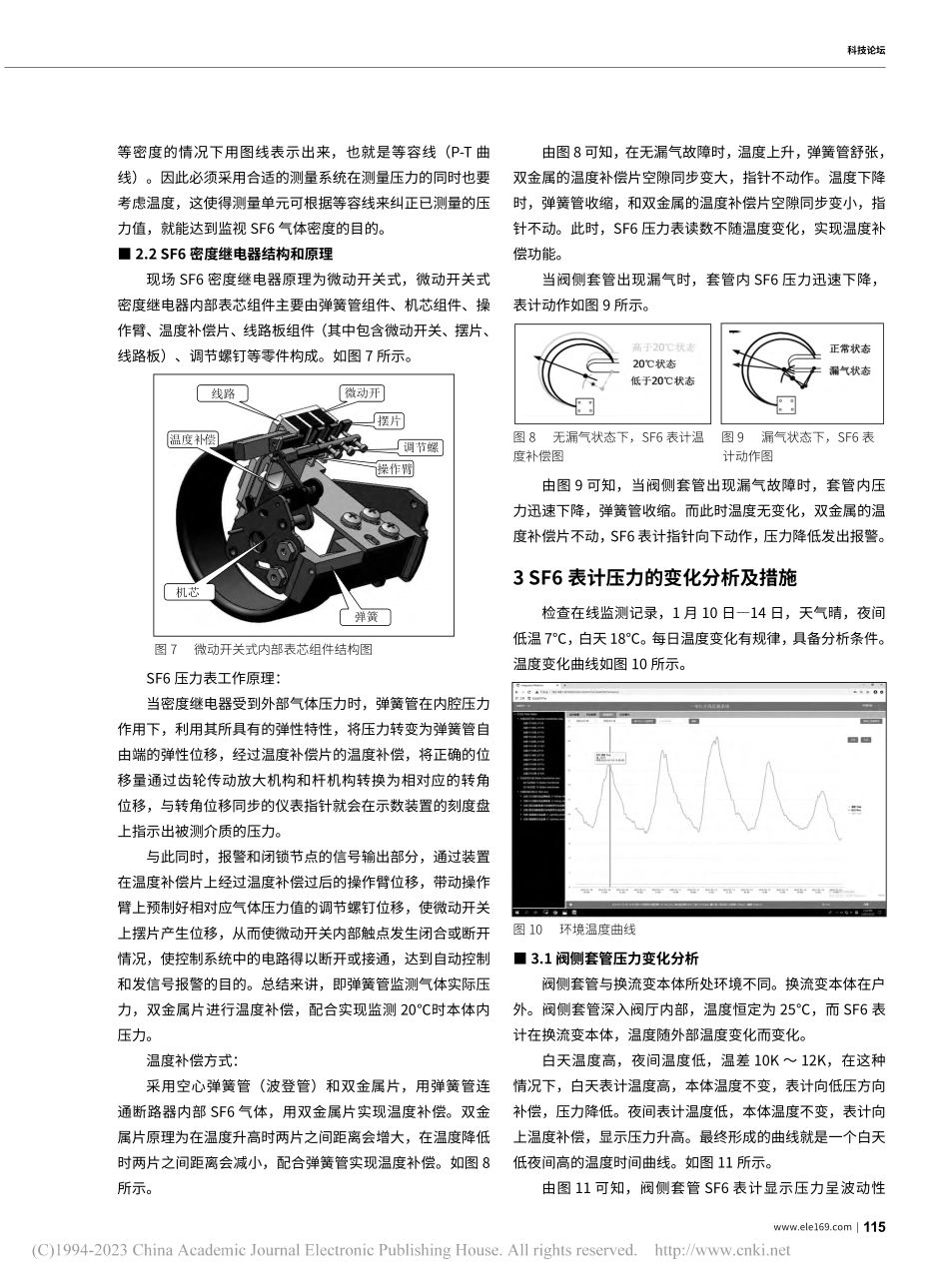±660kV换流变压器阀侧...原因分析和数据抄录注意事项_曲文韬.pdf_第3页
