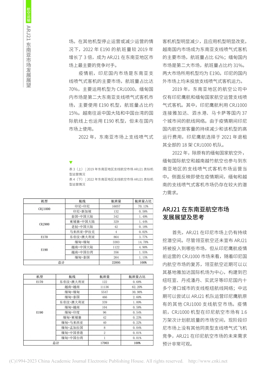 ARJ21东南亚市场发展展望_祁梦圆.pdf_第3页