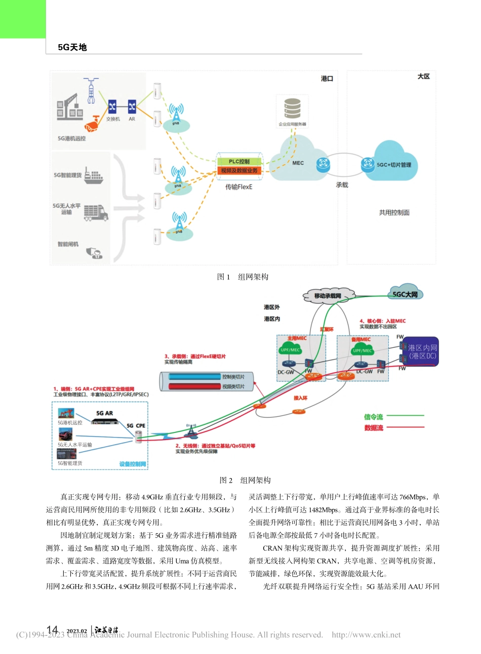 5G+智慧港口研究及实践_卞东良.pdf_第2页