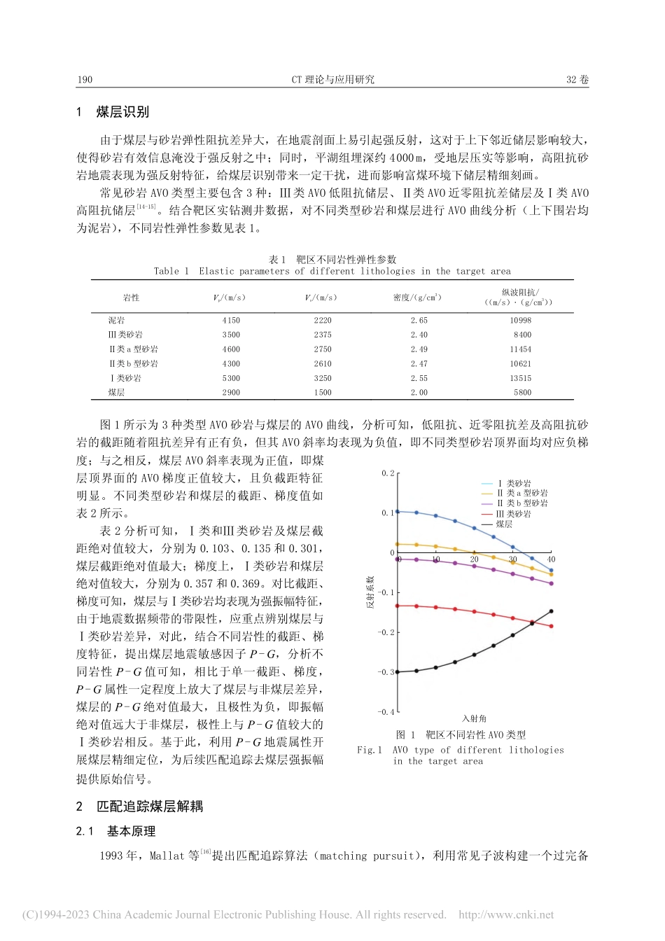 AVO信息约束匹配追踪技术在富煤储层刻画中的应用_刘庆文.pdf_第2页