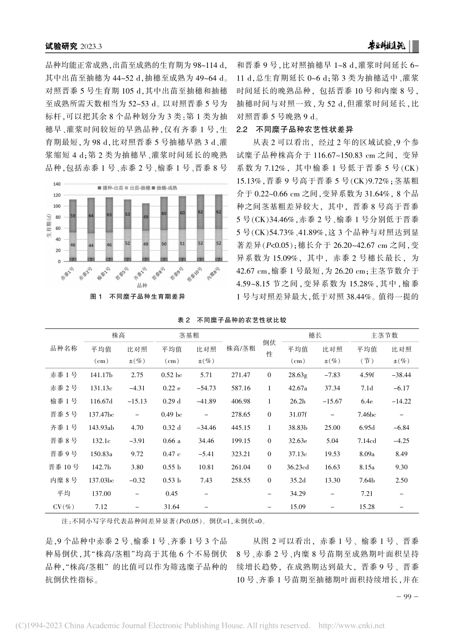9个糜子品种在晋北地区的适应性综合评价_张翔宇.pdf_第3页