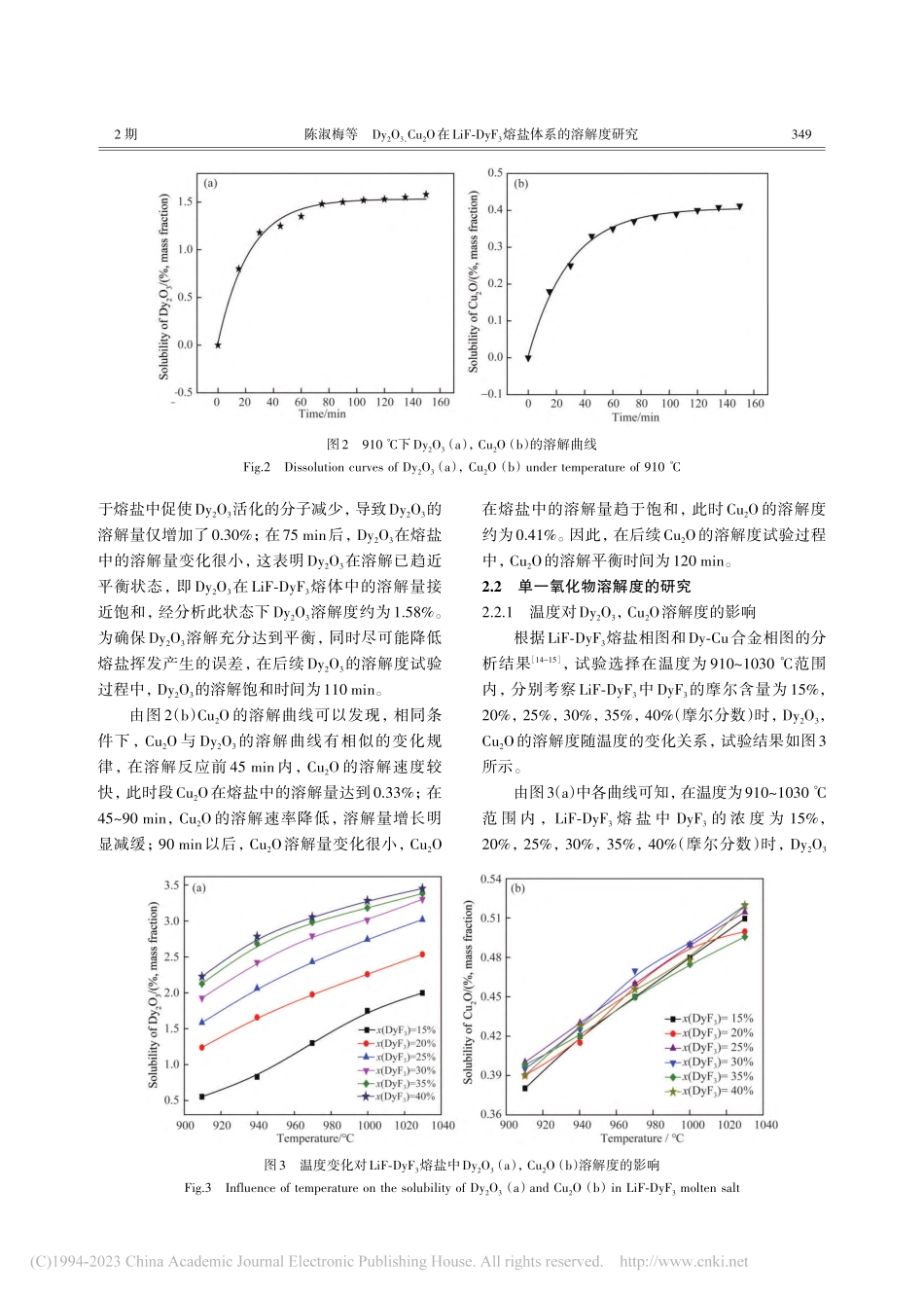 Dy_2O_3,Cu_2O...F_3熔盐体系的溶解度研究_陈淑梅.pdf_第3页