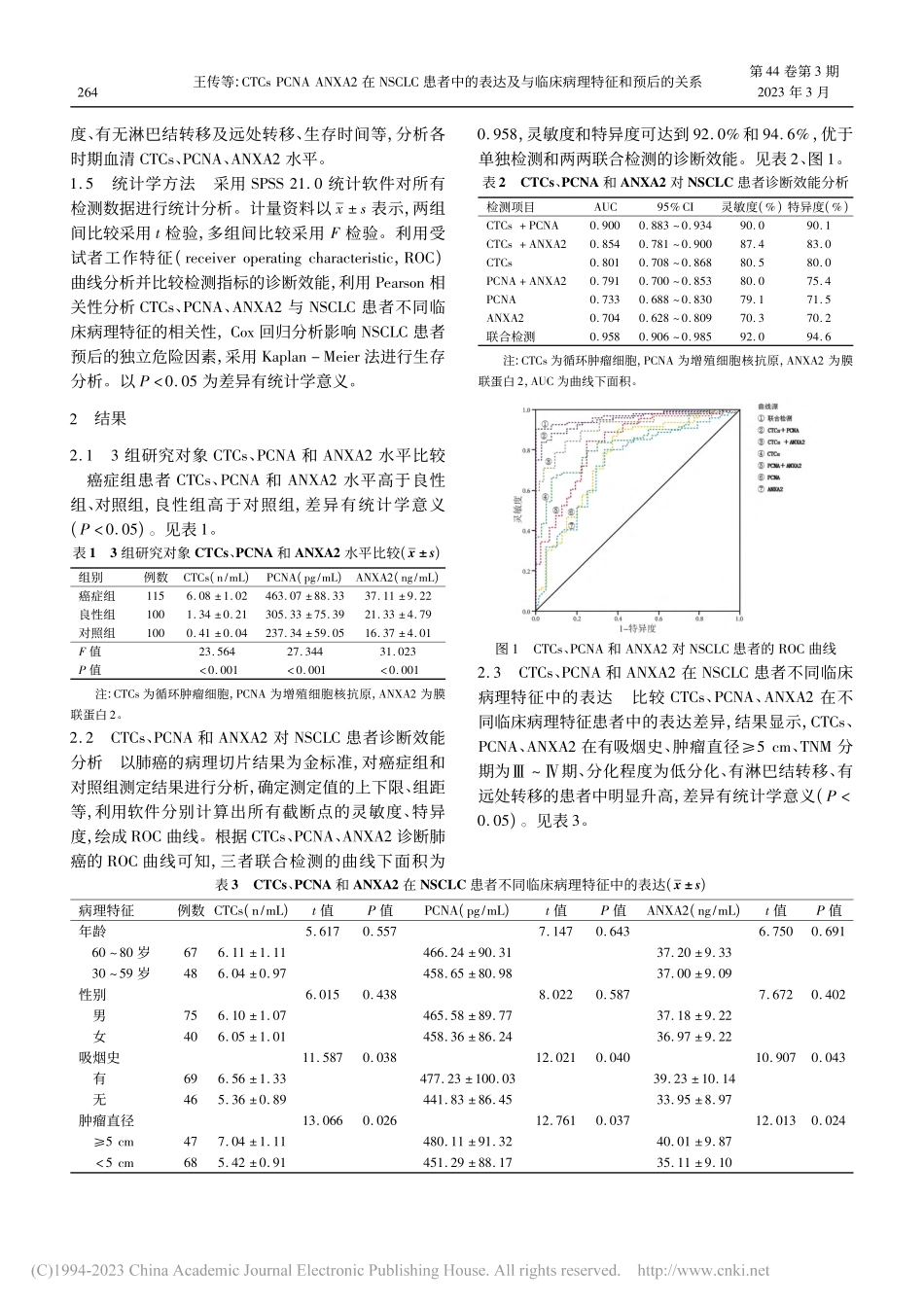 CTCs_PCNA_ANX...与临床病理特征和预后的关系_王传.pdf_第3页