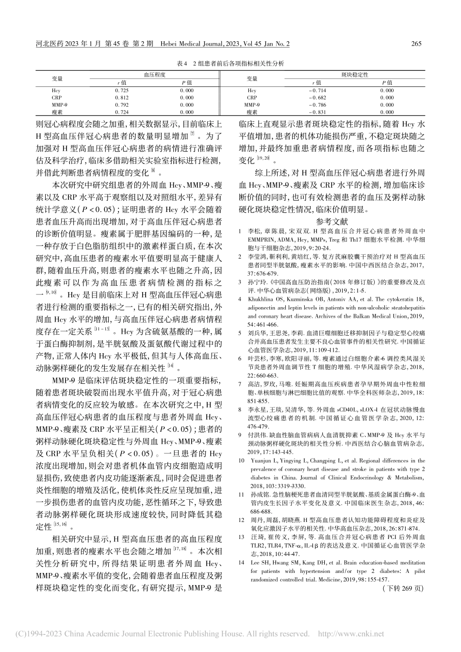 H型高血压伴冠心病患者Hc...和瘦素水平变化及相关性分析_邱微.pdf_第3页