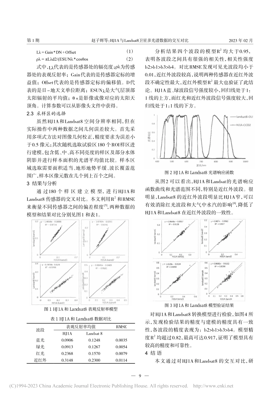 HJ1A与Landsat8卫星多光谱数据的交互对比_赵子辉.pdf_第2页
