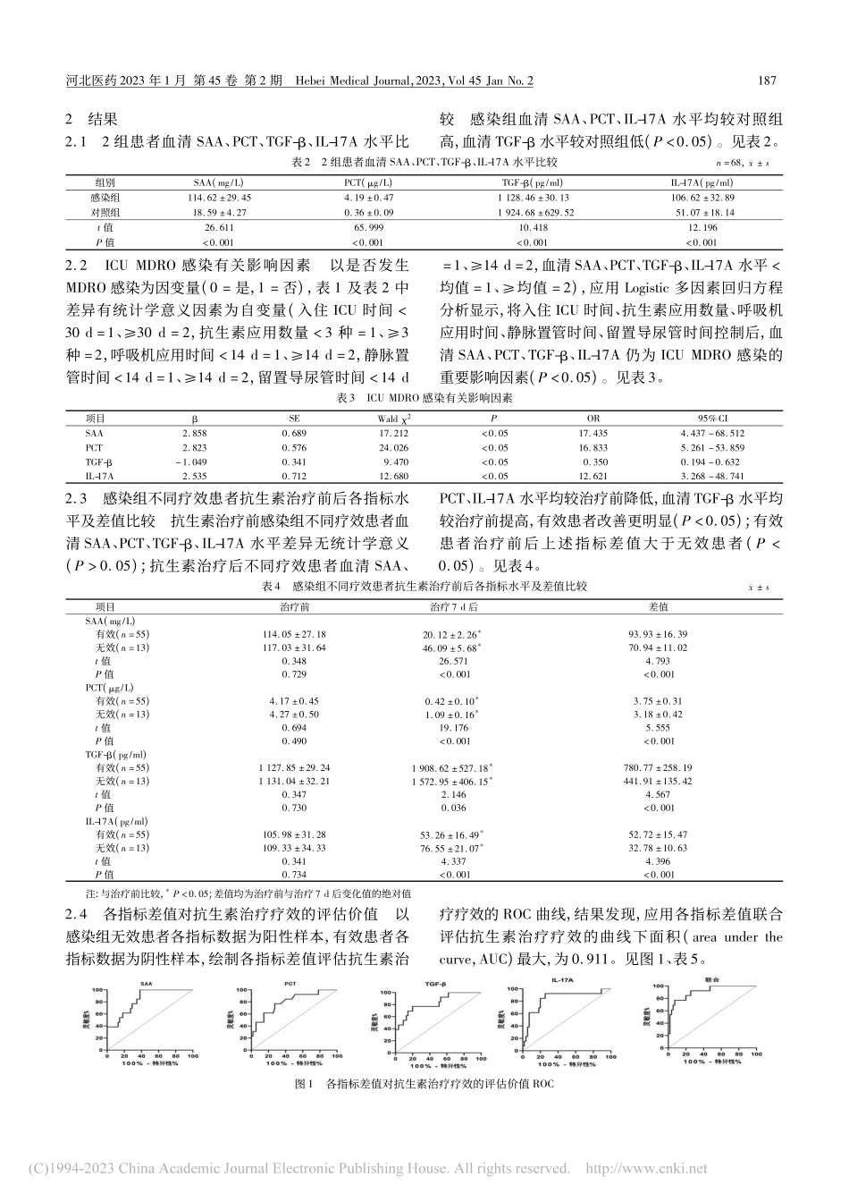 ICU多重耐药菌感染患者血...因子表达变化及治疗指导价值_张琳.pdf_第3页