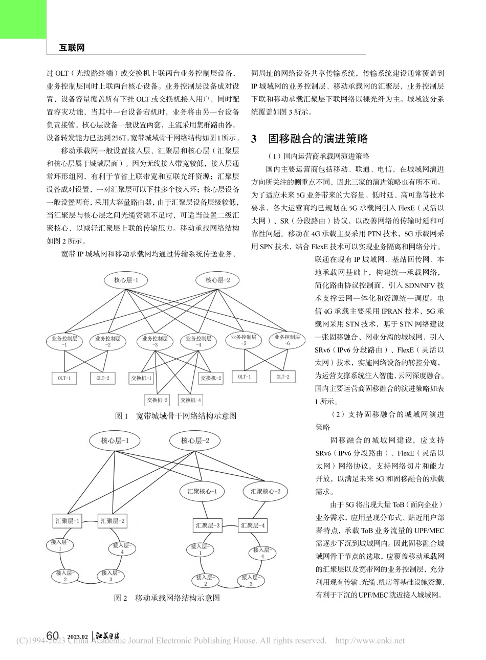 IP城域网融合建设发展思路探讨_丁晓燕.pdf_第2页