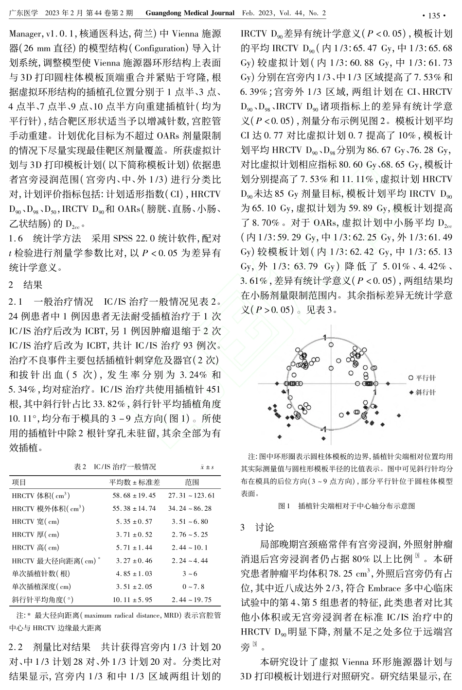 3D打印圆柱形模板在局部晚...近距离治疗中的宫旁剂量覆盖_张丝雨.pdf_第3页