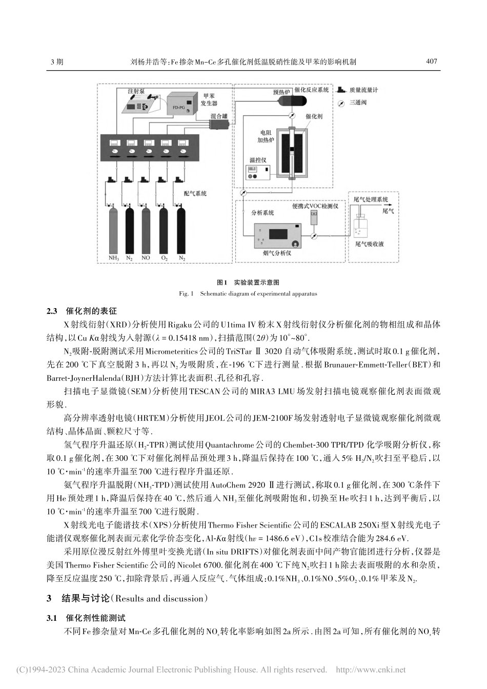 Fe掺杂Mn-Ce多孔催化...温脱硝性能及甲苯的影响机制_刘杨井浩.pdf_第3页