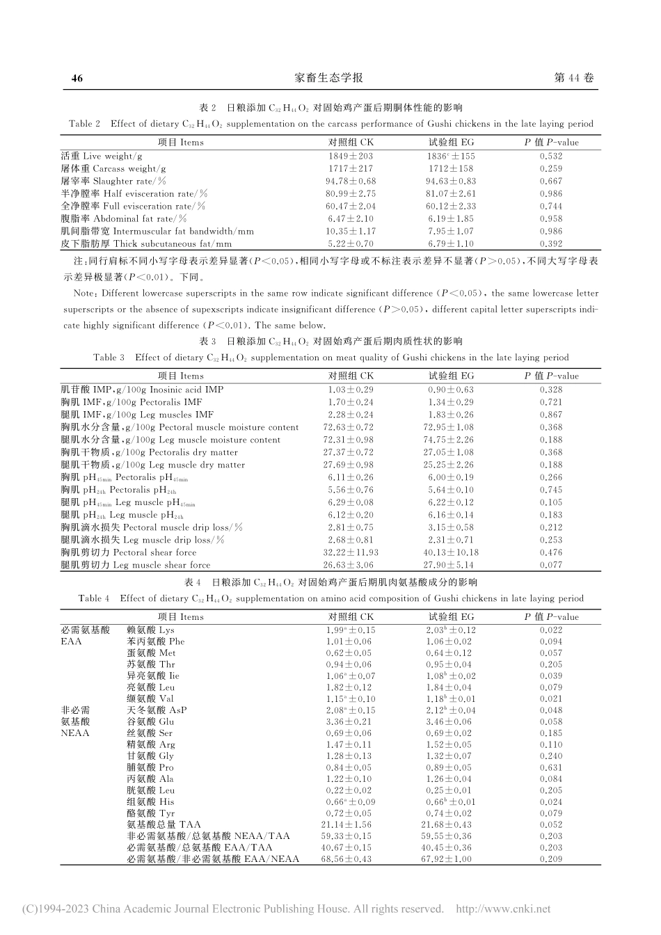 β-阿朴-8'-胡萝卜素酸...始鸡肉品质和营养价值的影响_赵鑫龙.pdf_第3页