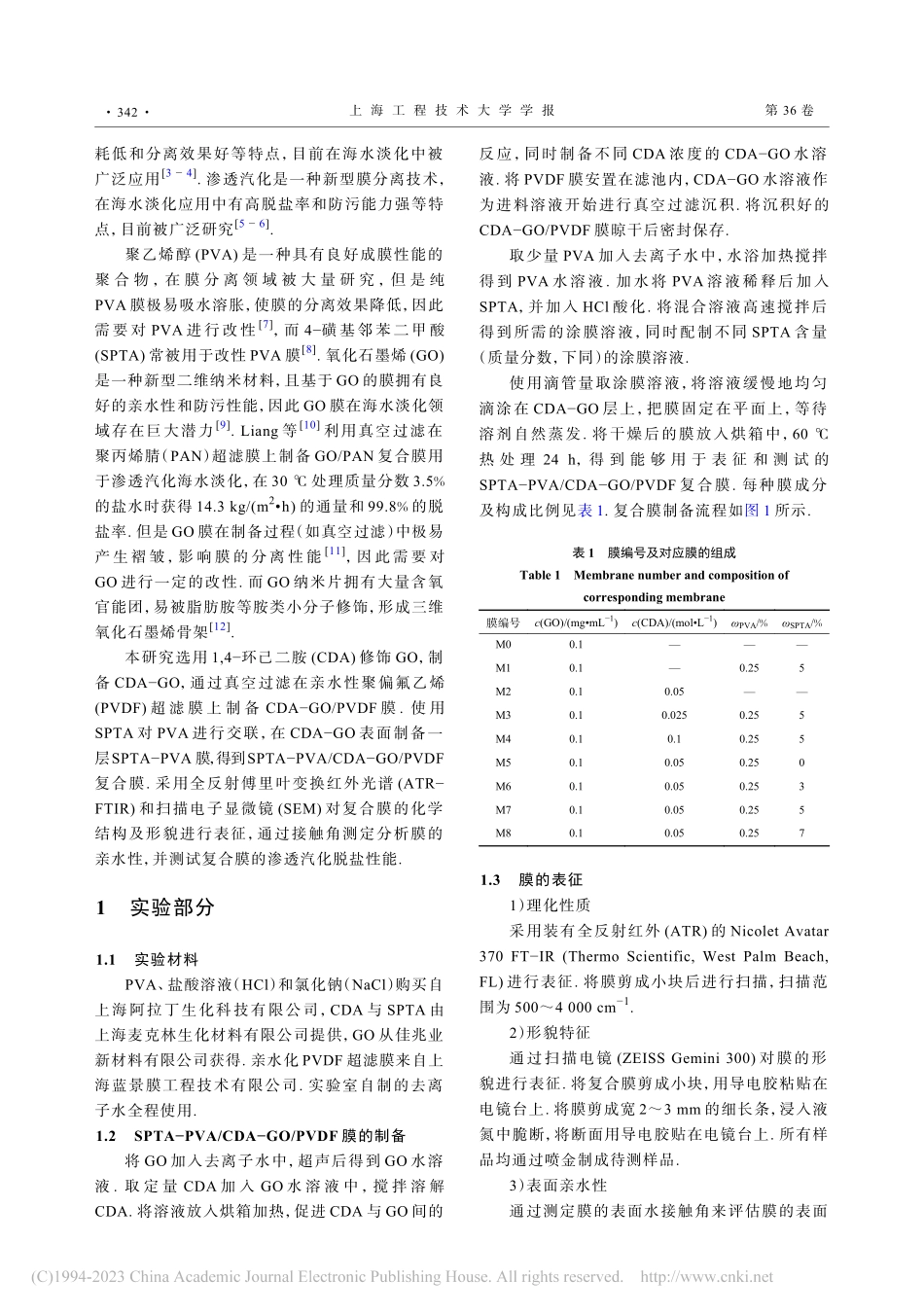 SPTA-PVA_CDA-...PVDF复合膜的制备与表征_徐悦.pdf_第2页
